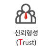 신뢰형성(Trust)